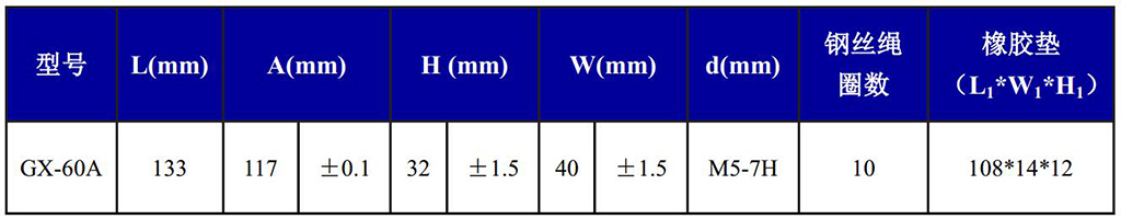 GX-60A抗強沖擊鋼絲繩隔振器尺寸