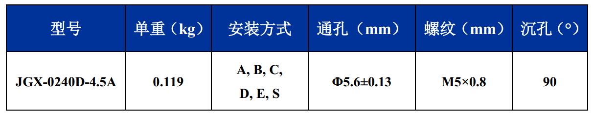 JGX-0240D-4.5A多應(yīng)用鋼絲繩隔振器尺寸