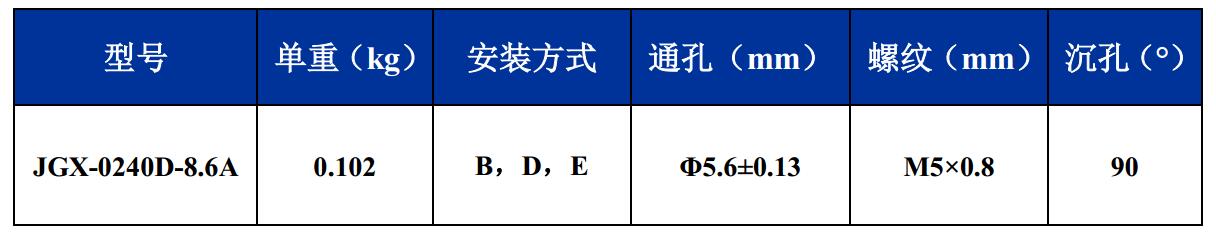 JGX-0240D-8.6A多應用鋼絲繩隔振器尺寸