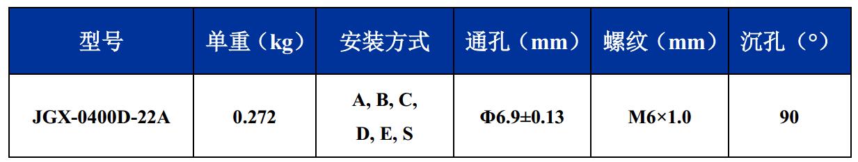 JGX-0400D-22A多應用鋼絲繩隔振器尺寸