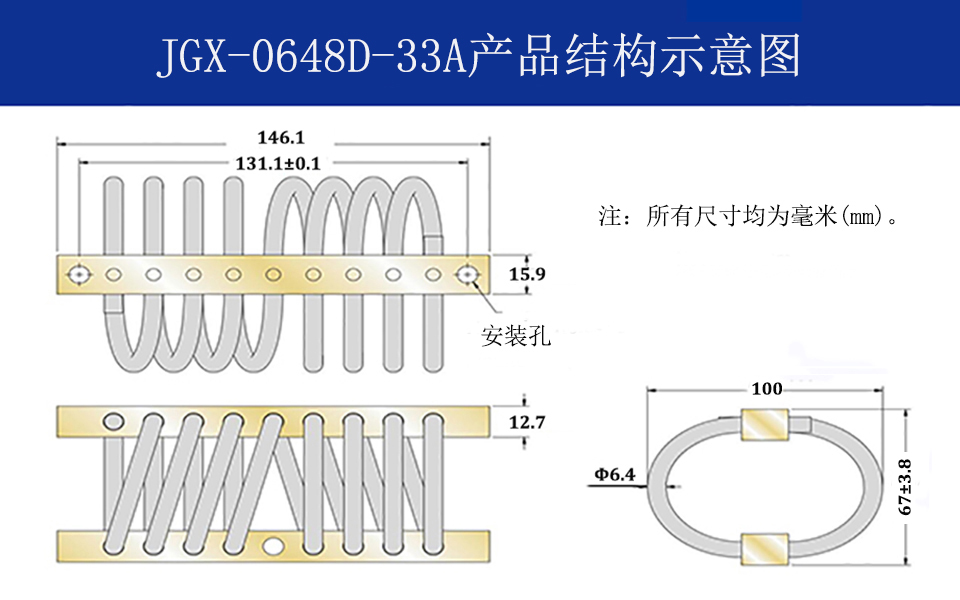 JGX-0648D-33A多應(yīng)用鋼絲繩隔振器結(jié)構(gòu)