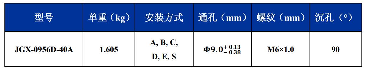 JGX-0956D-40A多應(yīng)用鋼絲繩減震器尺寸