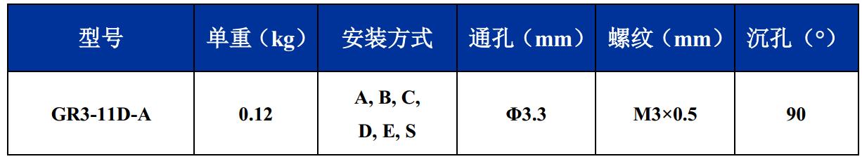 GR3-11D-A航拍攝影隔振器尺寸