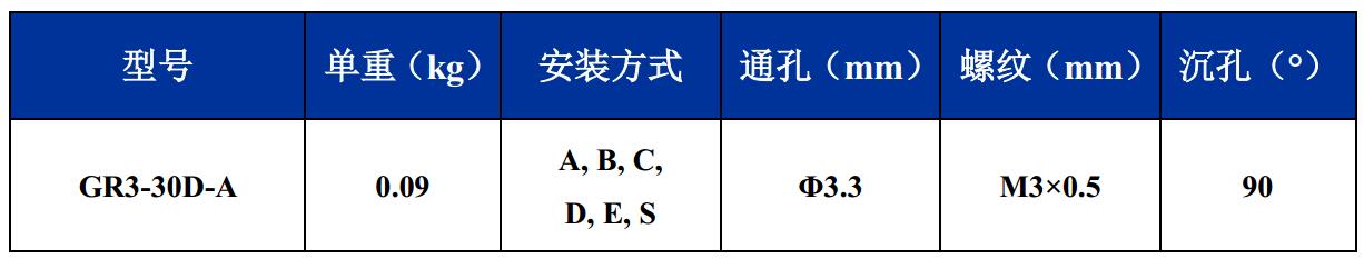 GR3-30D-A航拍攝影隔振器尺寸