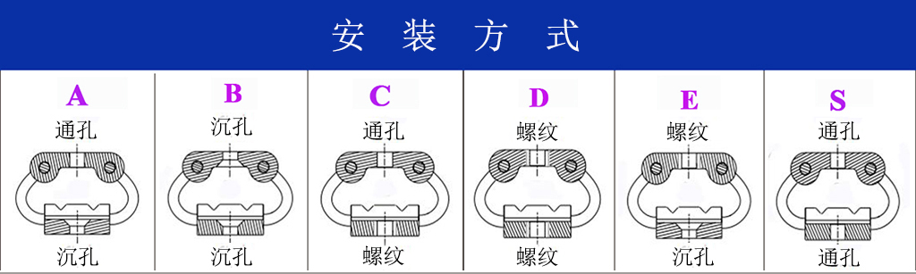 GR4-24D-A航拍攝影隔振器安裝