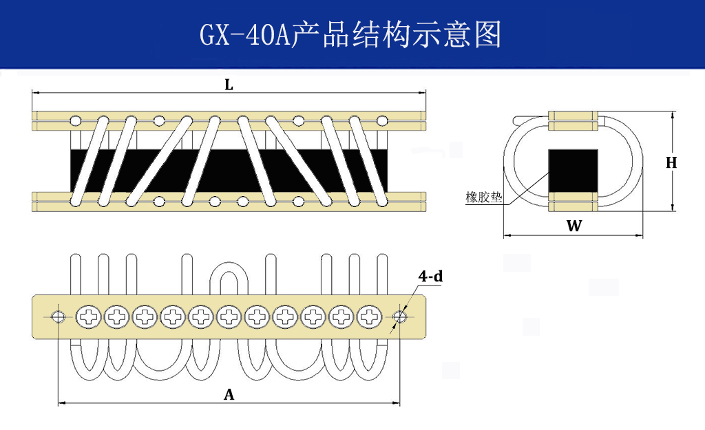 GX-40A抗強沖擊鋼絲繩隔振器結(jié)構(gòu)